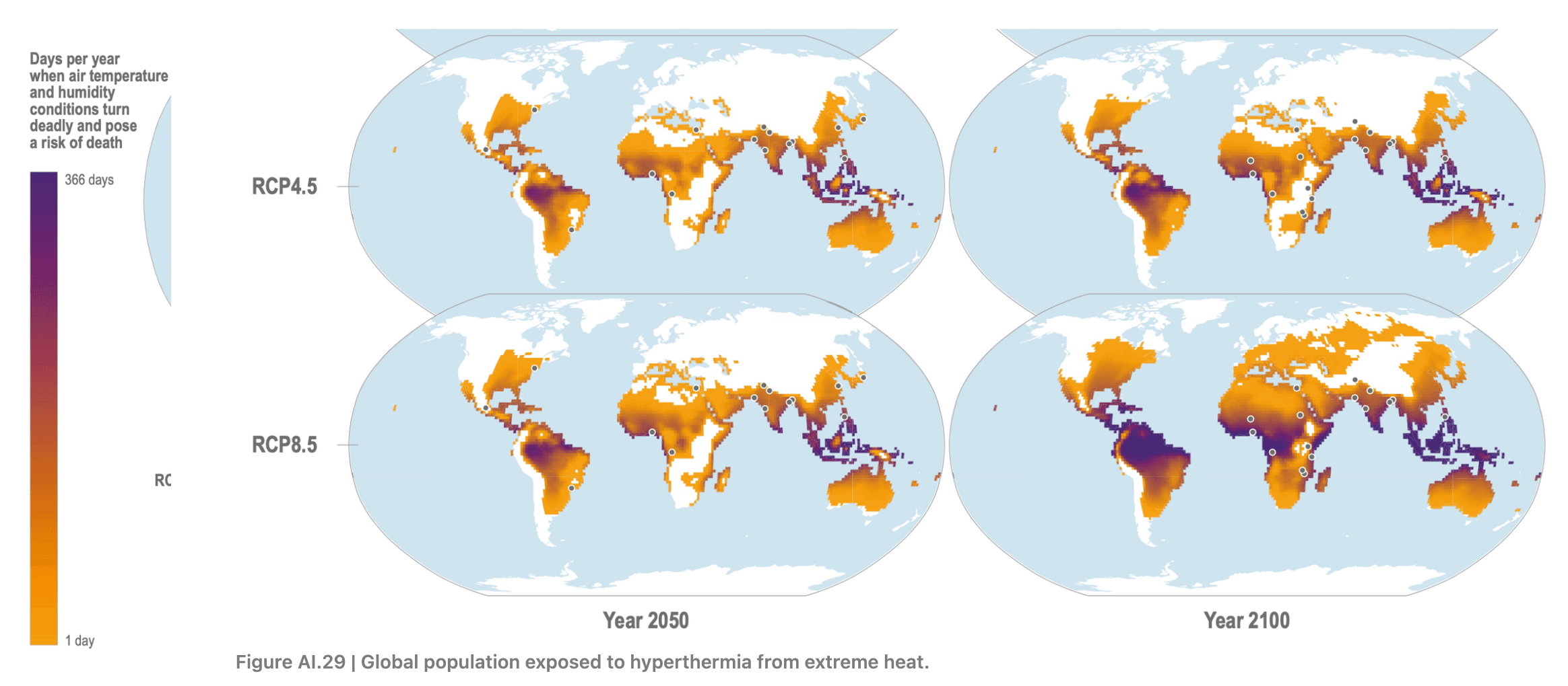 Scénarios climatiques