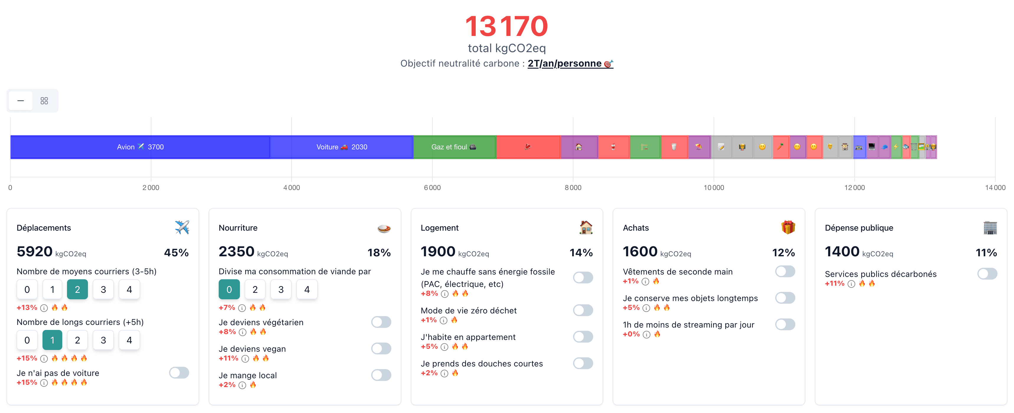 Capture d'écran de l'outil Reduce